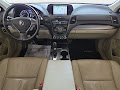 2015 Acura RDX Technology Package