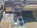 2015 Acura RDX Technology Package