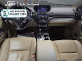 2015 Acura RDX Technology Package