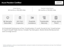 2023 Acura MDX Technology