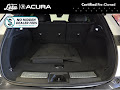 2024 Acura ZDX Base